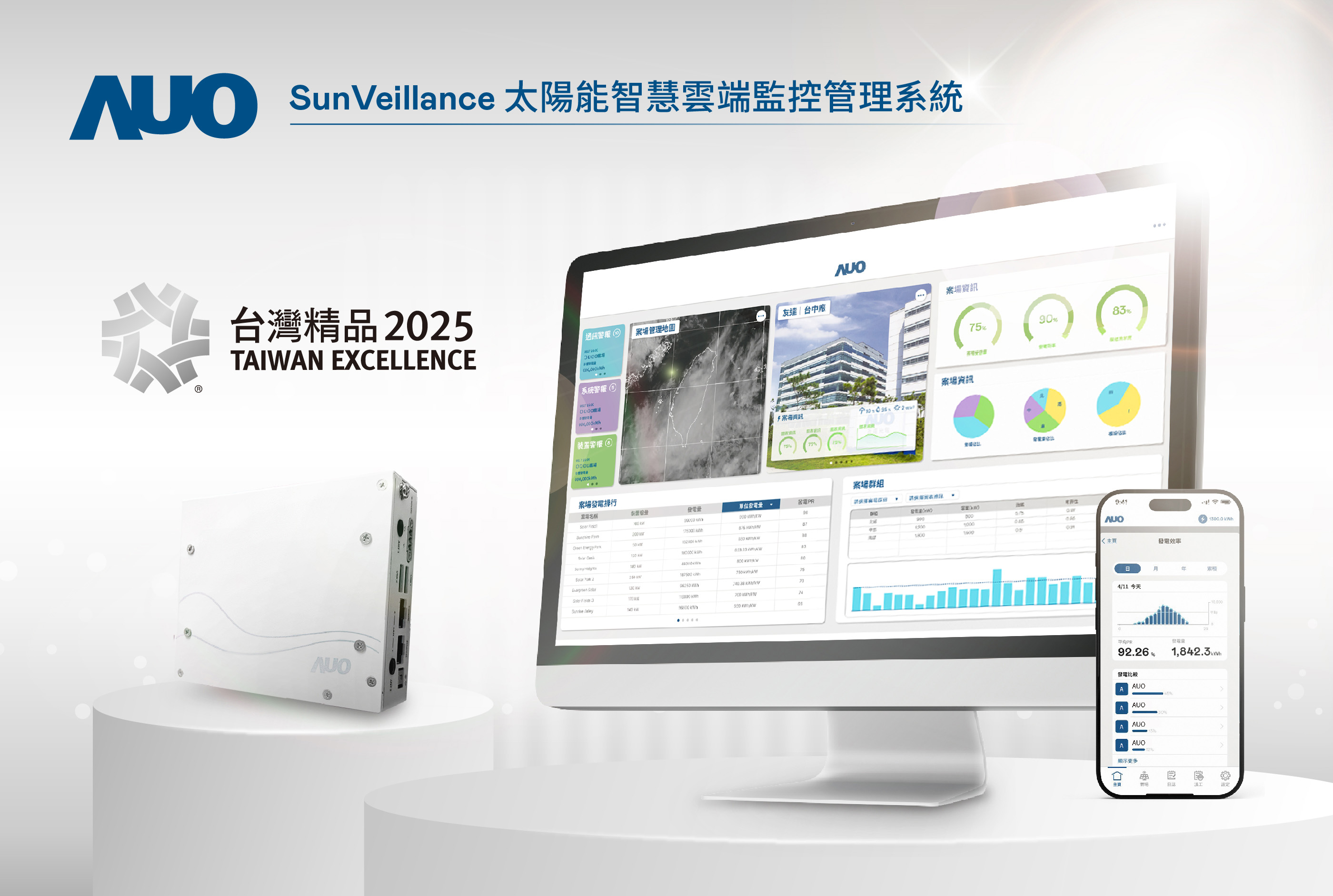 友達SunVeillance太陽能智慧雲端監控管理系統實現即時監控與數據分析，亦結合風災、警報等電力資訊